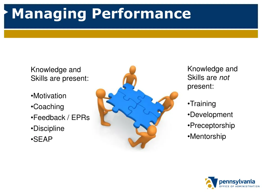 managing performance