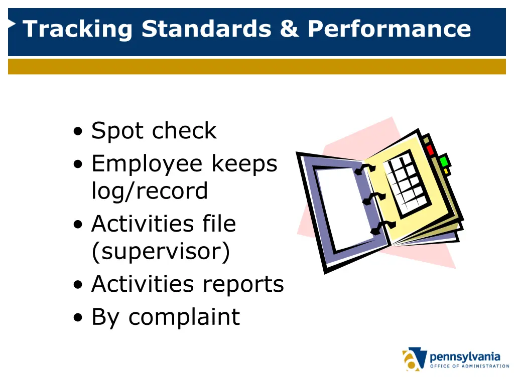 tracking standards performance