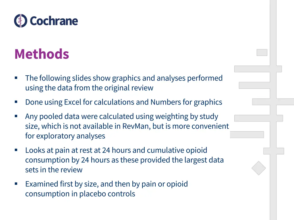 methods 1