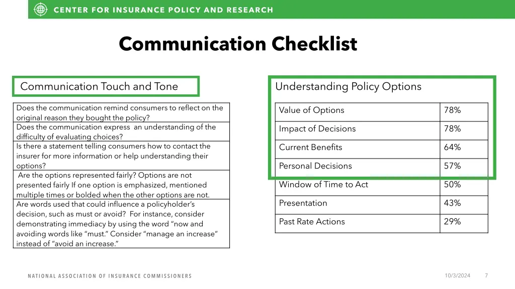 communication checklist