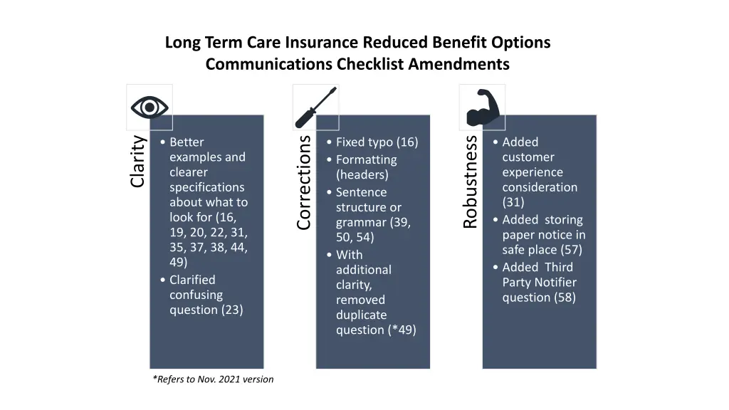 long term care insurance reduced benefit options 1