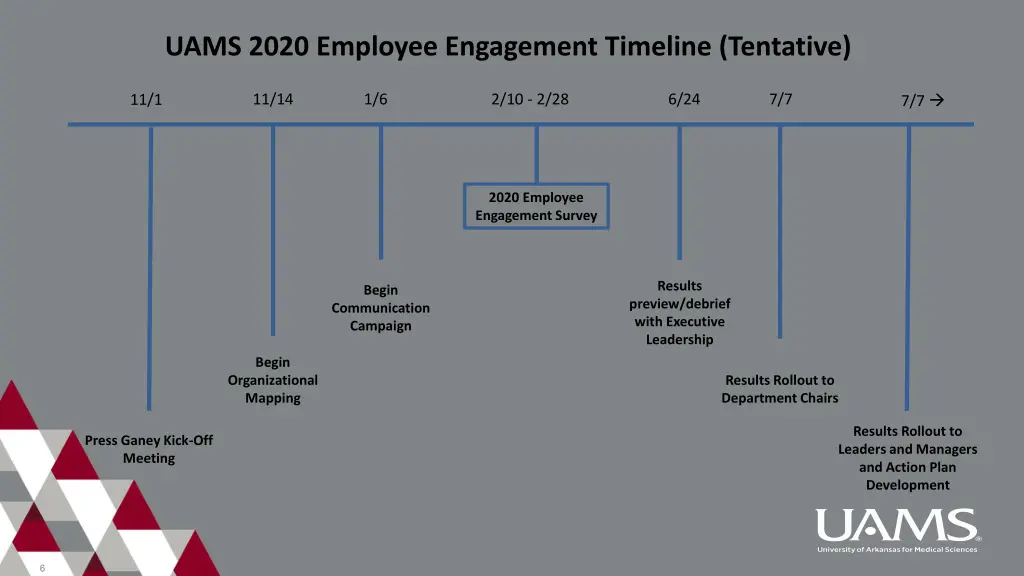 uams 2020 employee engagement timeline tentative