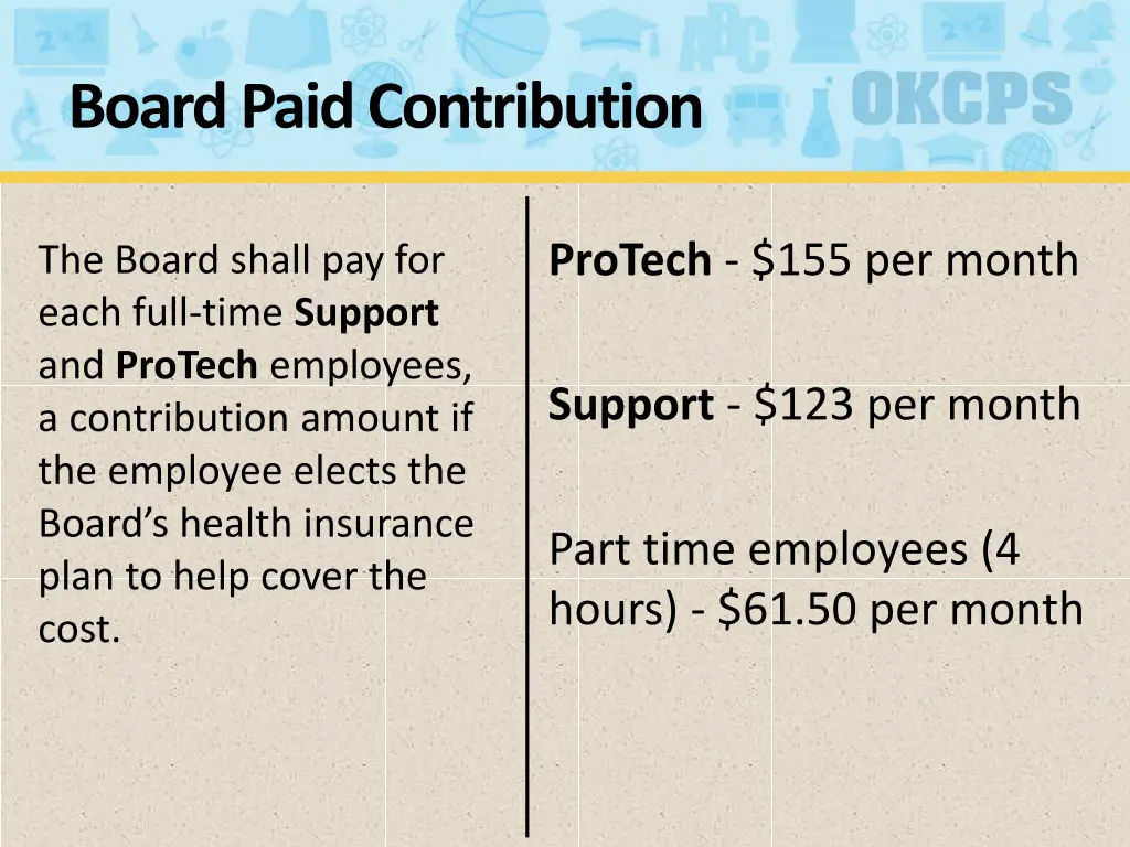 board paid contribution