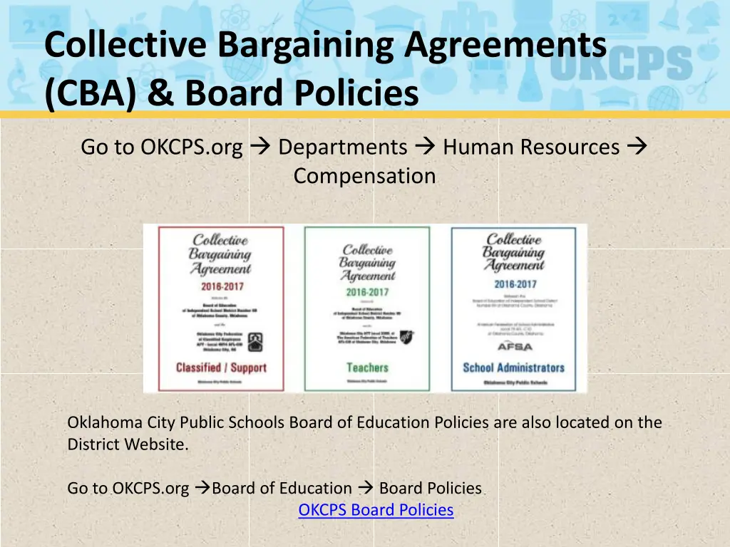 collective bargaining agreements cba board