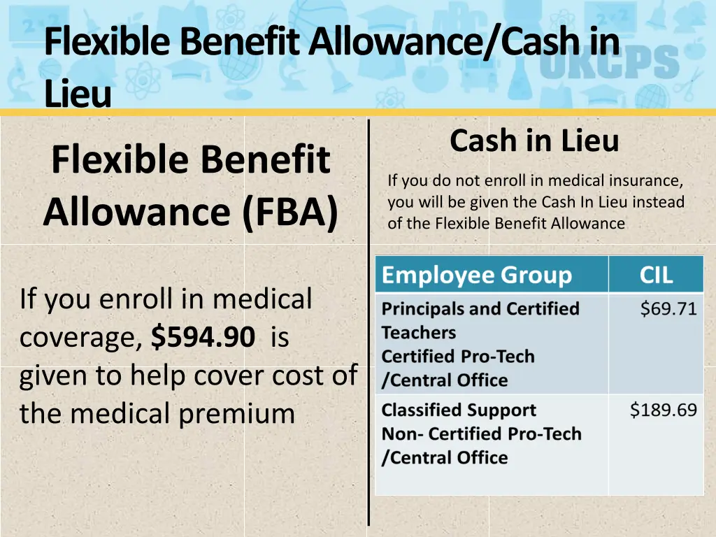 flexible benefit allowance cash in lieu flexible