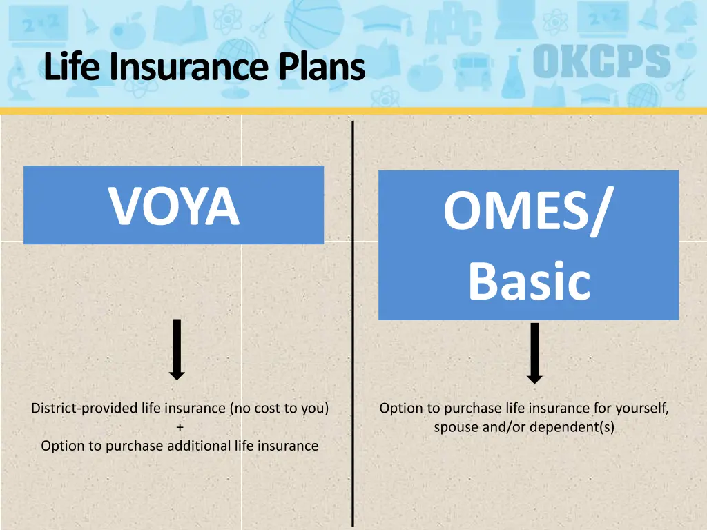 life insurance plans