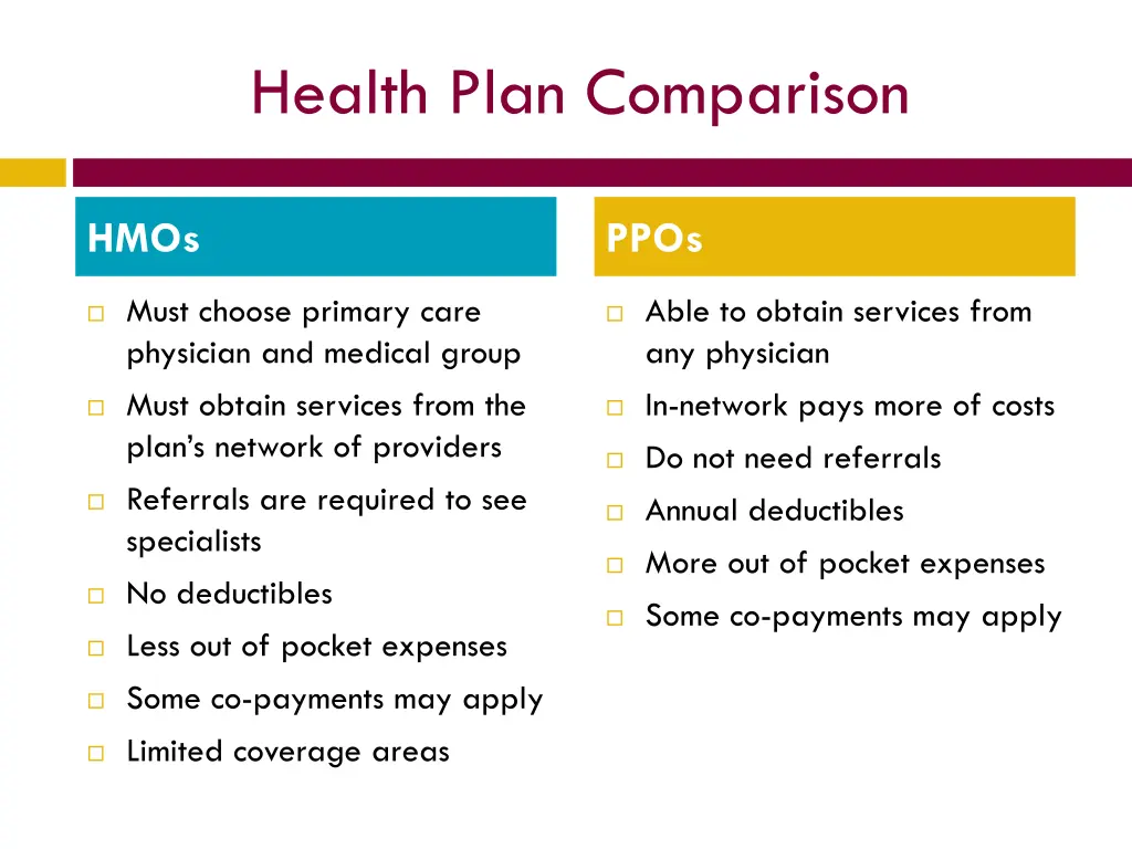 health plan comparison