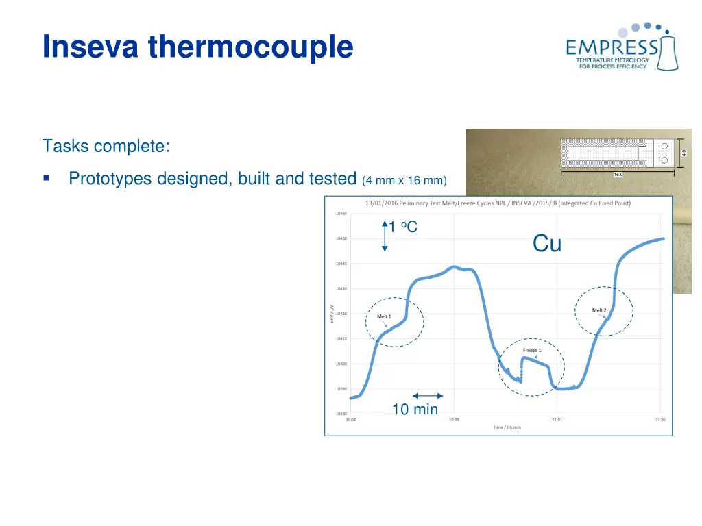 inseva thermocouple 2