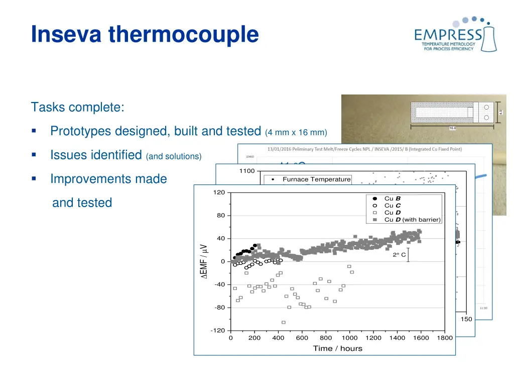 inseva thermocouple 4