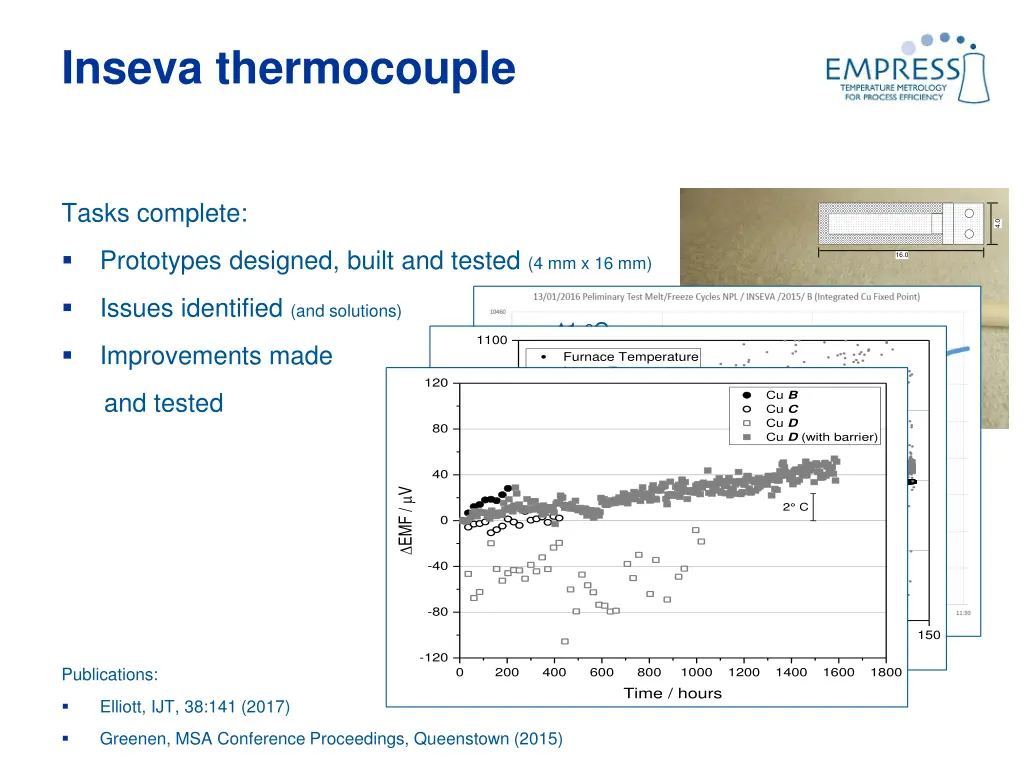 inseva thermocouple 5