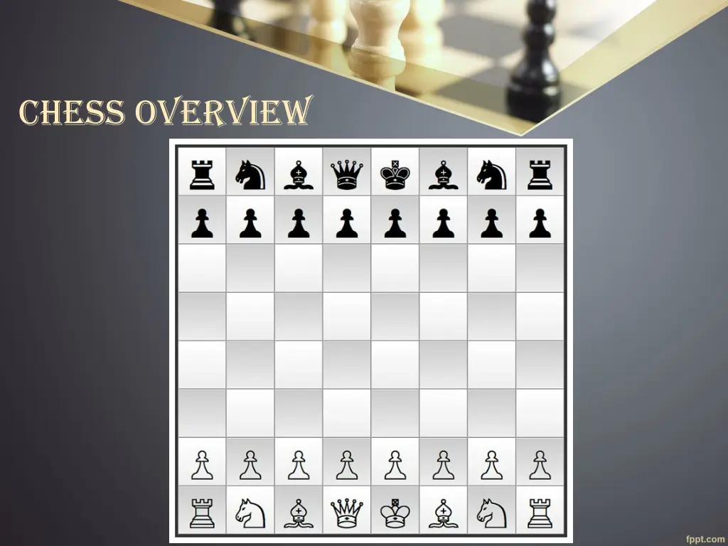 chess overview