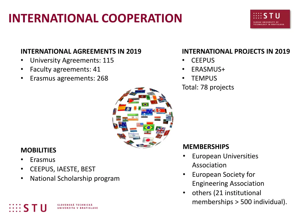 international cooperation