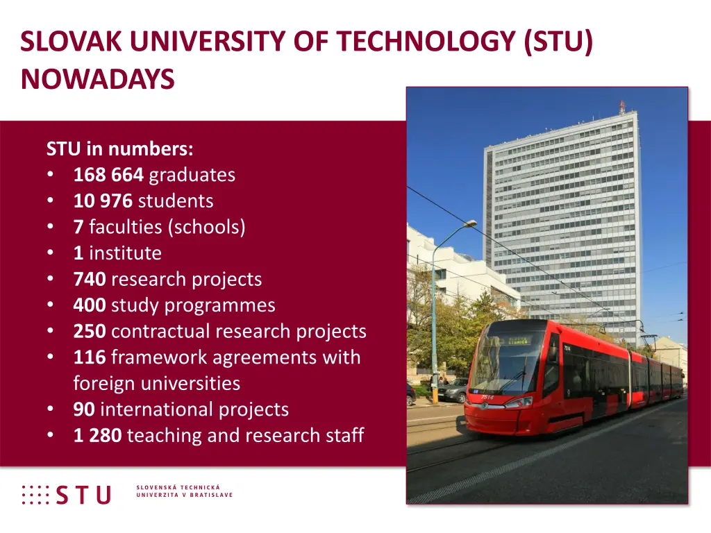 slovak university of technology stu nowadays