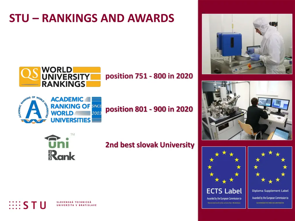 stu rankings and awards