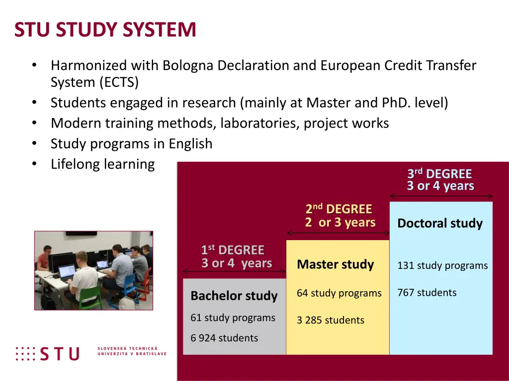 stu study system