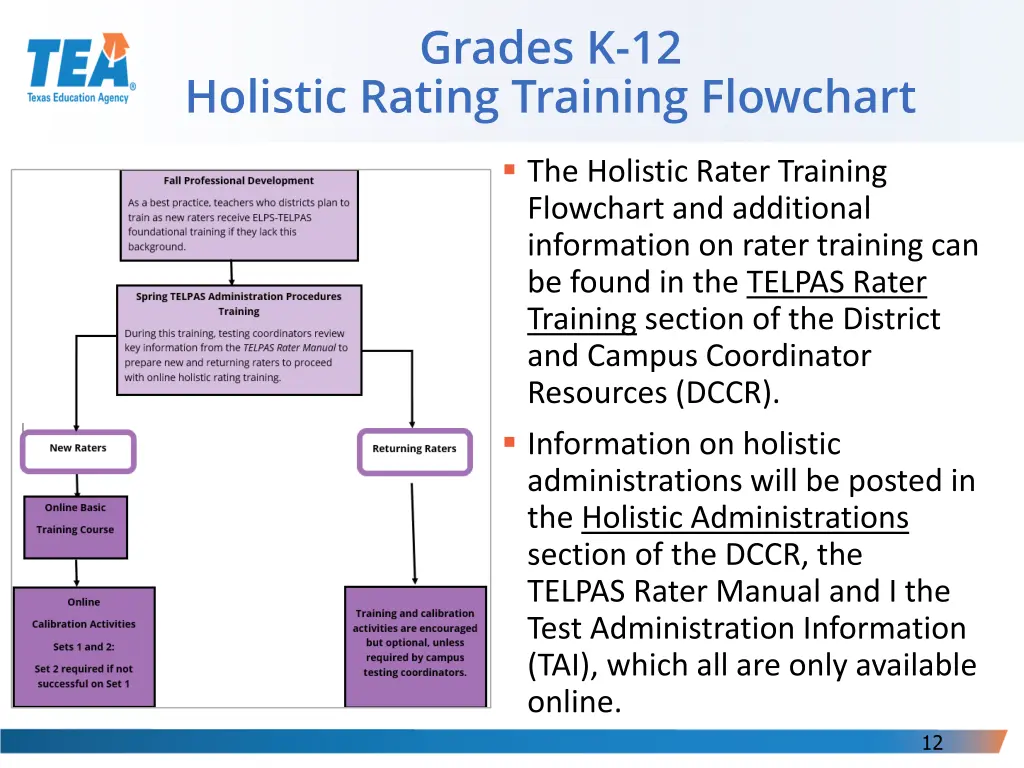 grades k 12