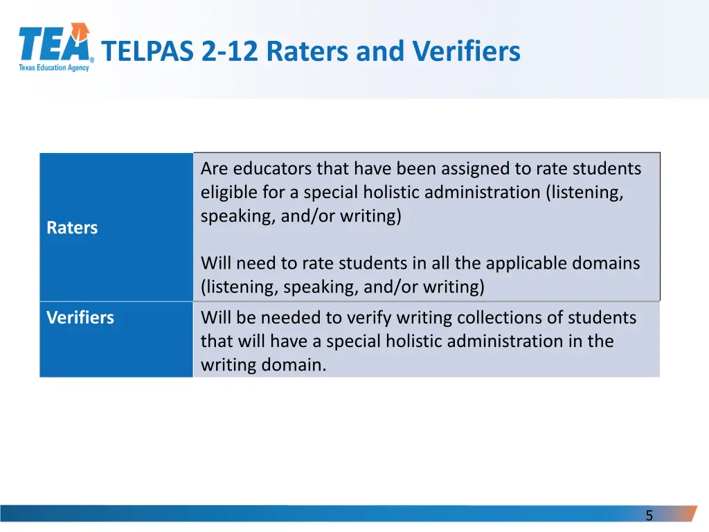 telpas 2 12 raters and verifiers