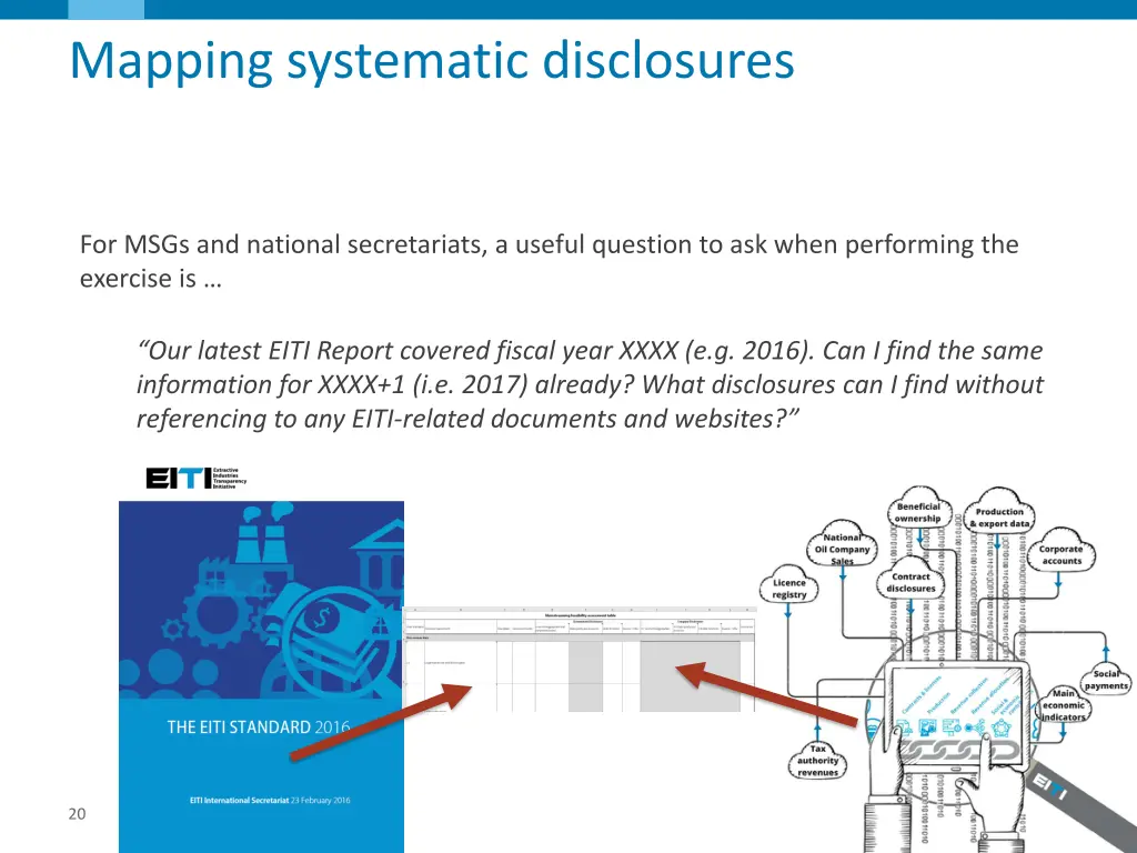 mapping systematic disclosures 1