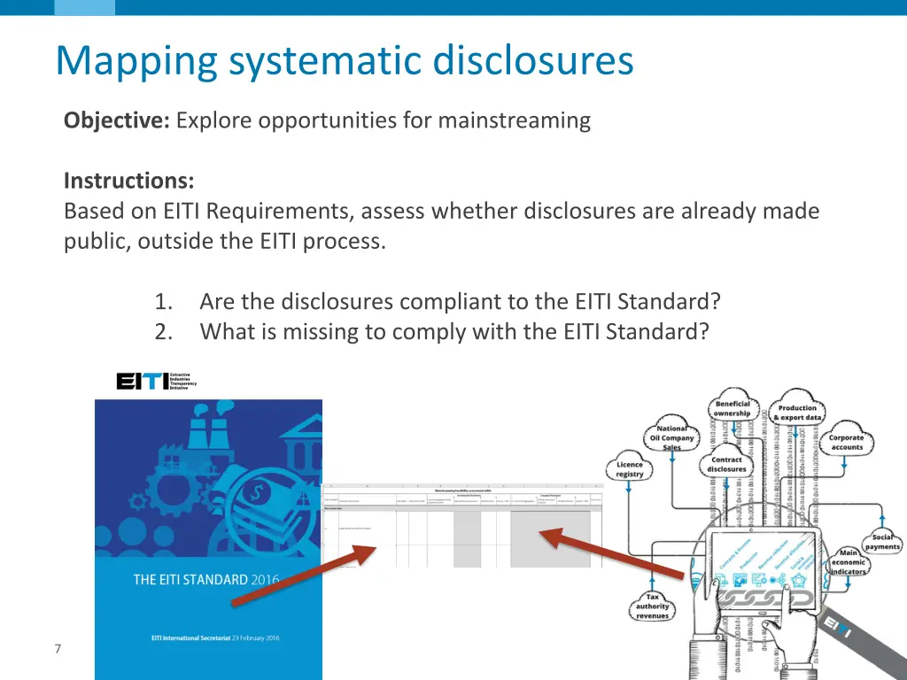 mapping systematic disclosures