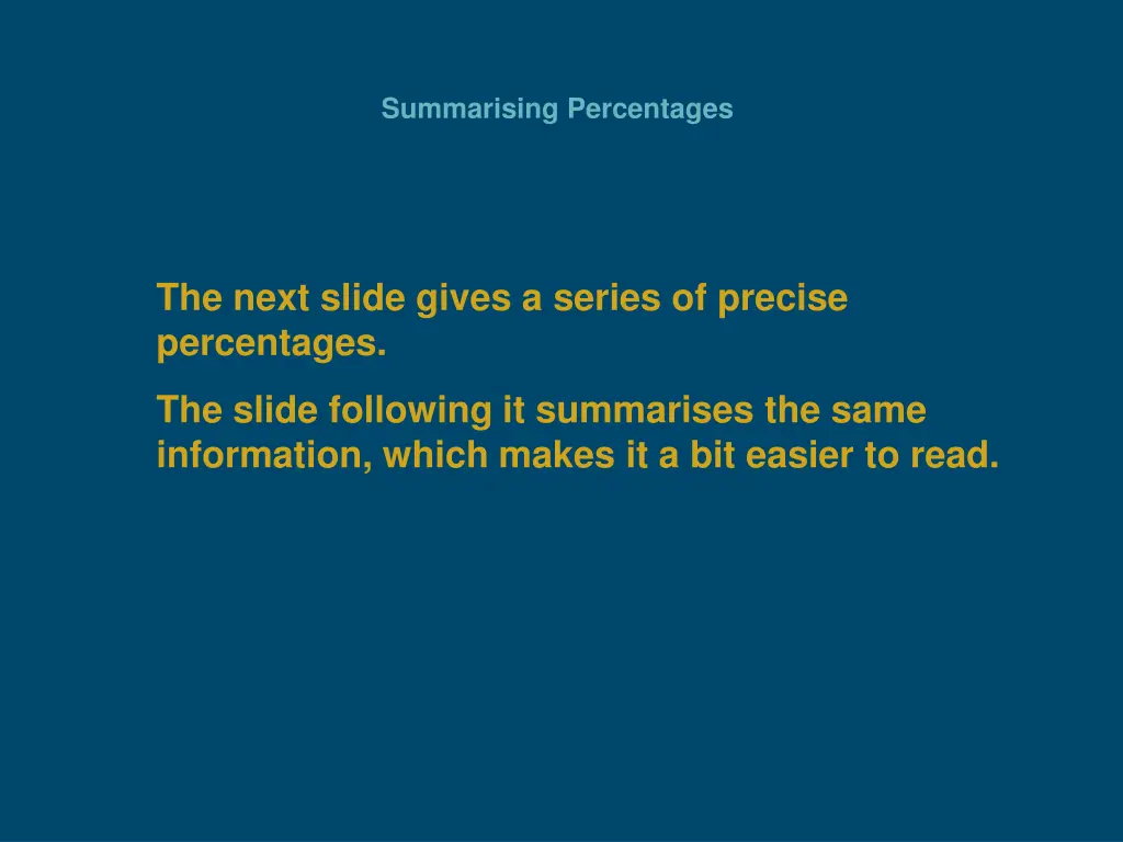 summarising percentages 2