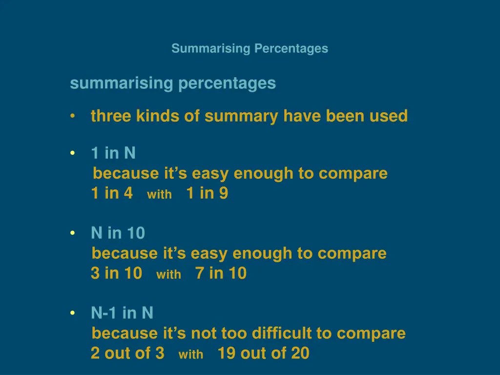 summarising percentages 5