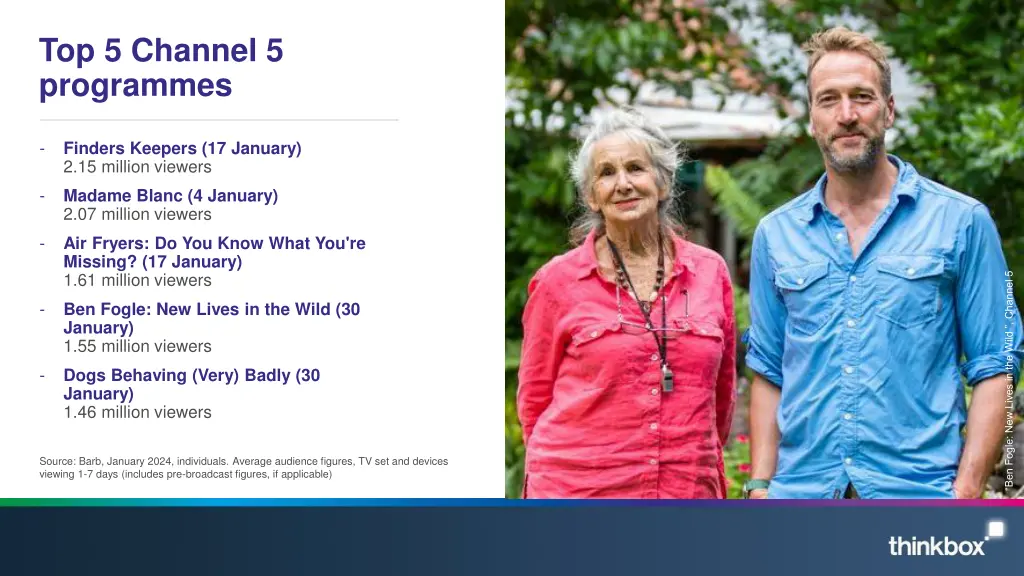 top 5 channel 5 programmes