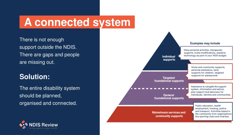 a connected system