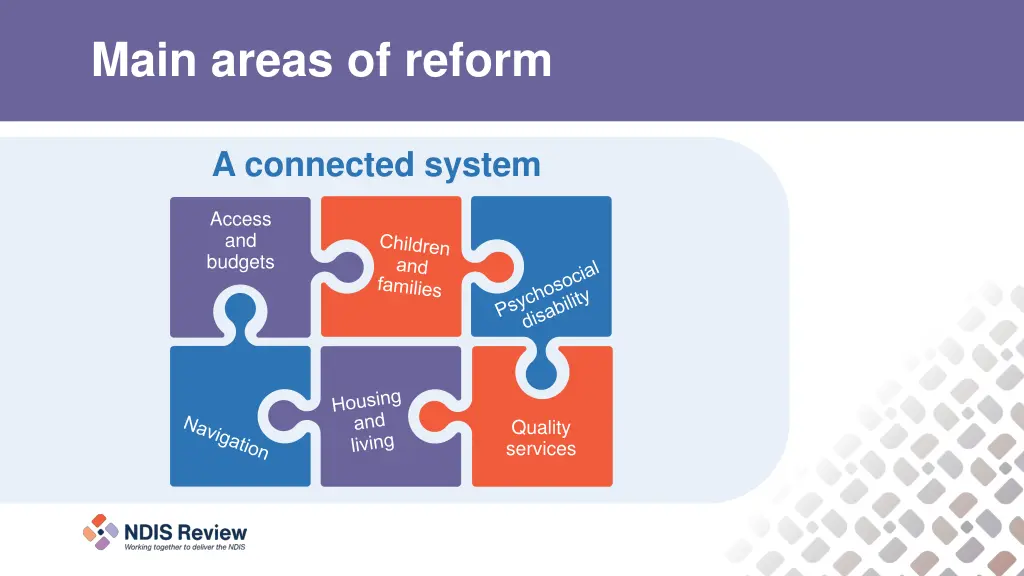 main areas of reform