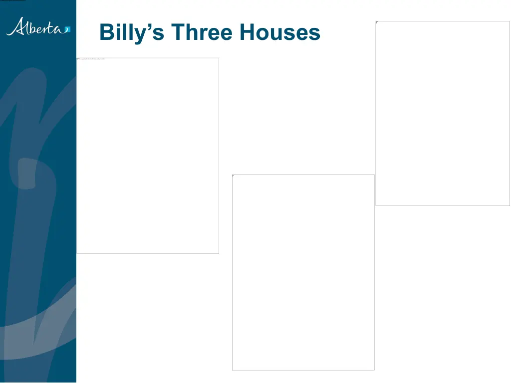 billy s three houses