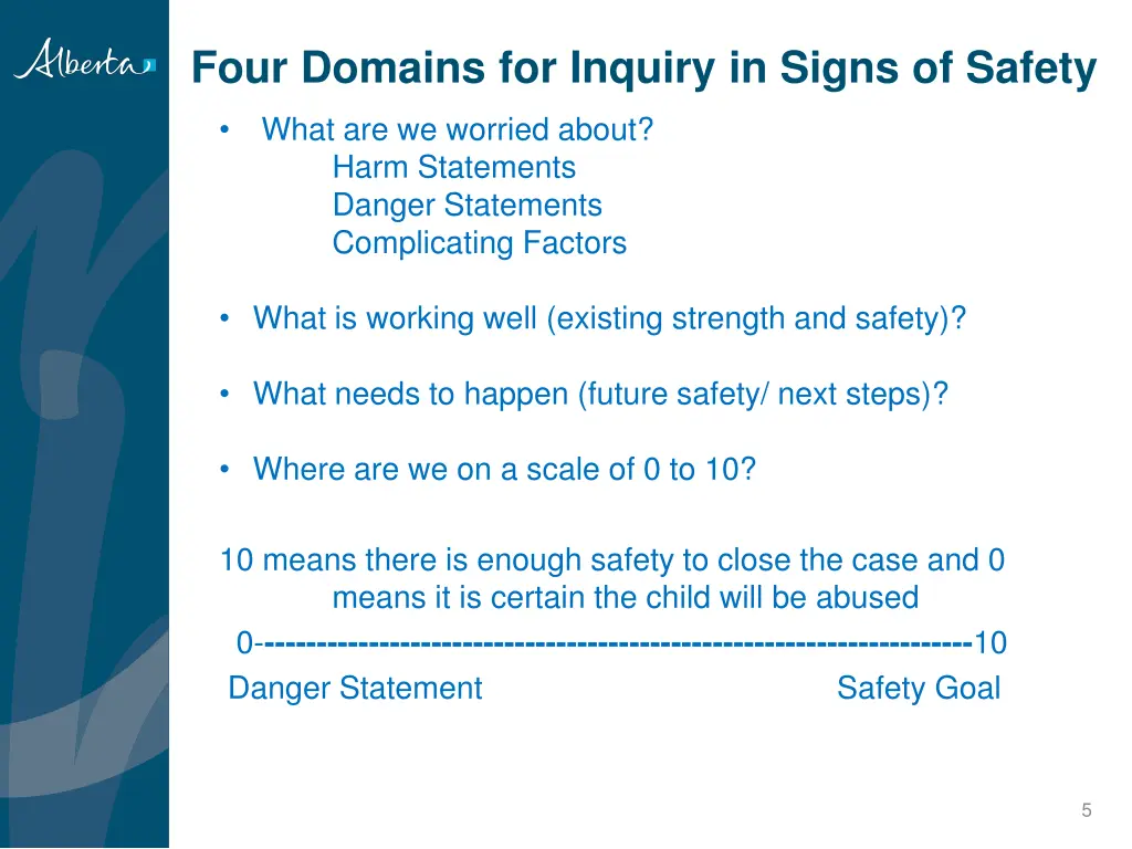 four domains for inquiry in signs of safety