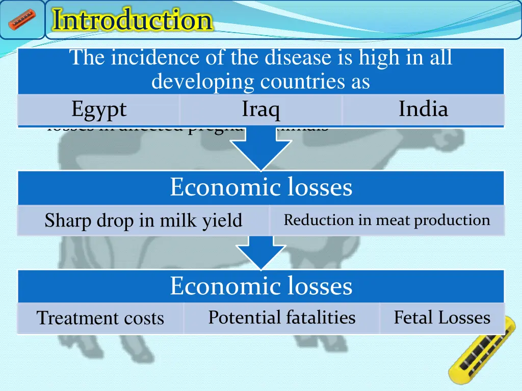 introduction the incidence of the disease is high