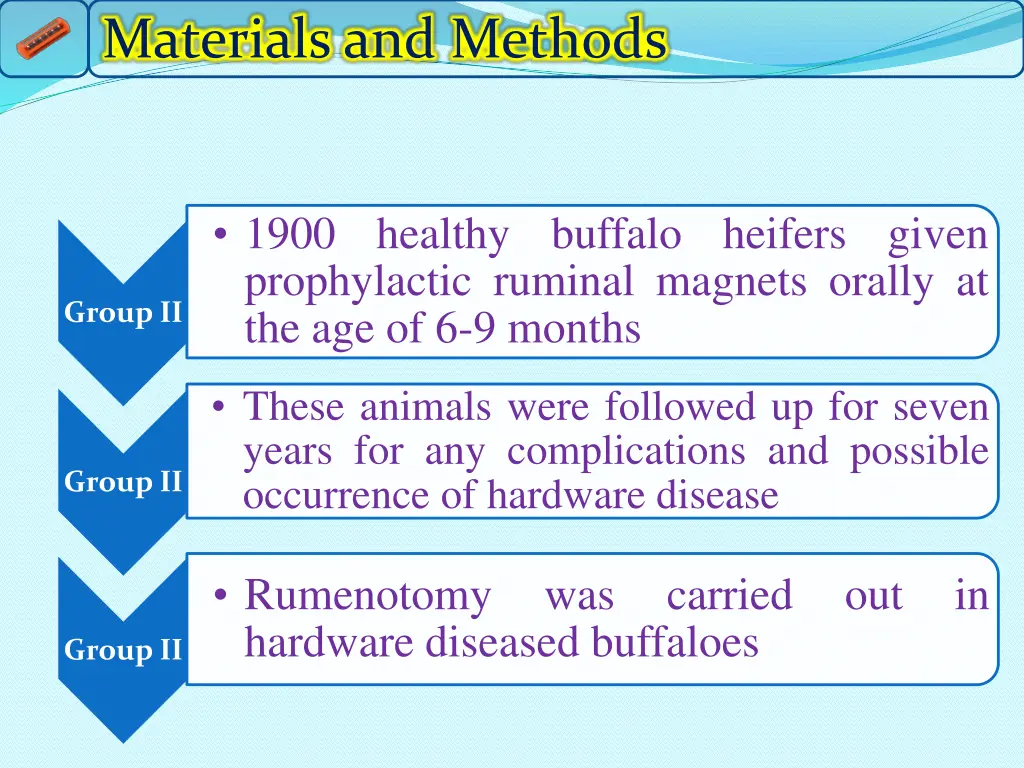 materials and methods 3