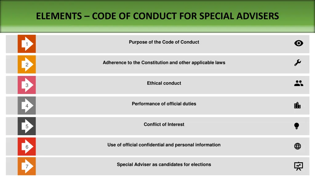 elements code of conduct for special advisers