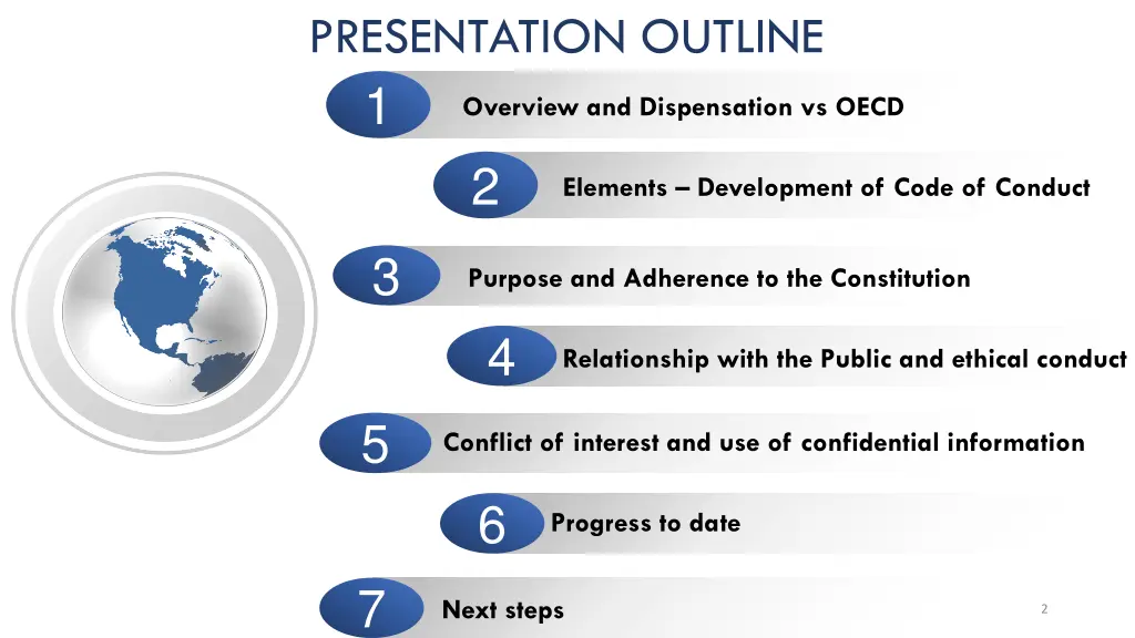 presentation outline 1