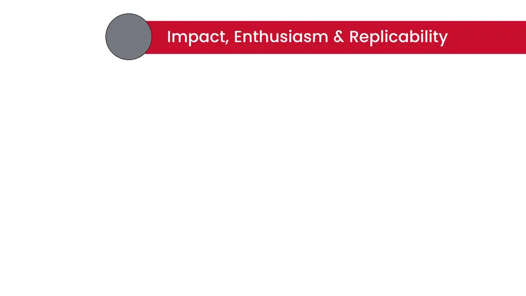 impact enthusiasm replicability