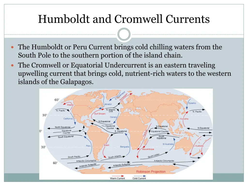 humboldt and cromwell currents