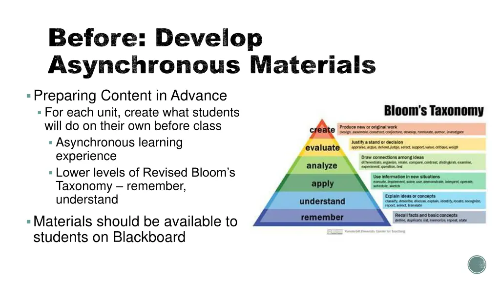 before develop asynchronous materials preparing