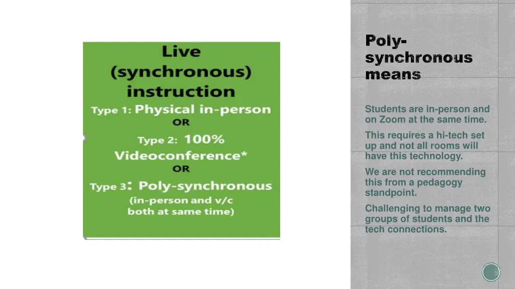 poly synchronous means