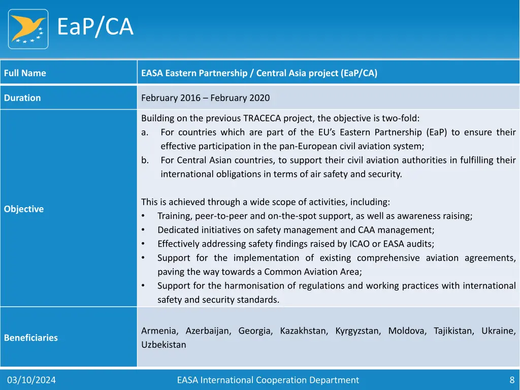 eap ca