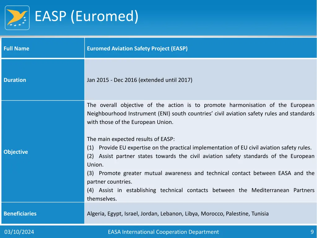 easp euromed