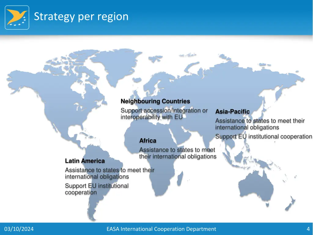 strategy per region