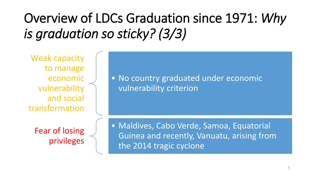 overview of ldcs graduation since 1971 overview