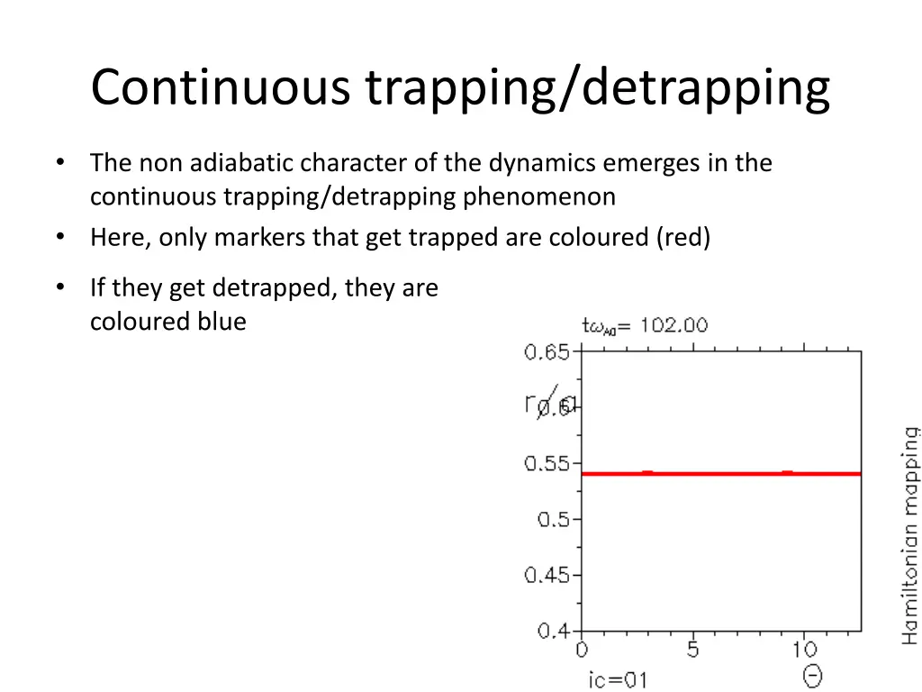 continuous trapping detrapping 1