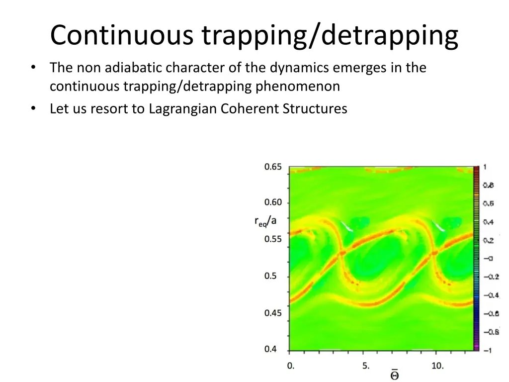 continuous trapping detrapping the non adiabatic 1