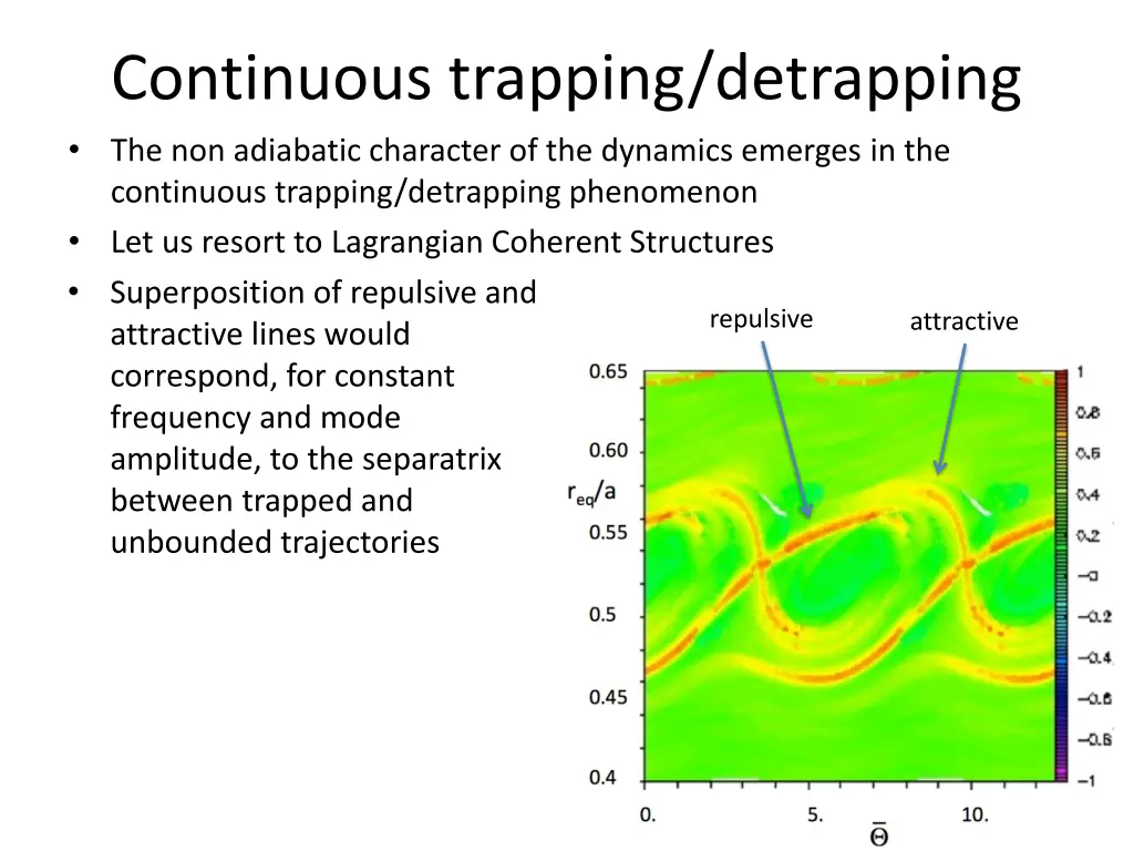 continuous trapping detrapping the non adiabatic 2