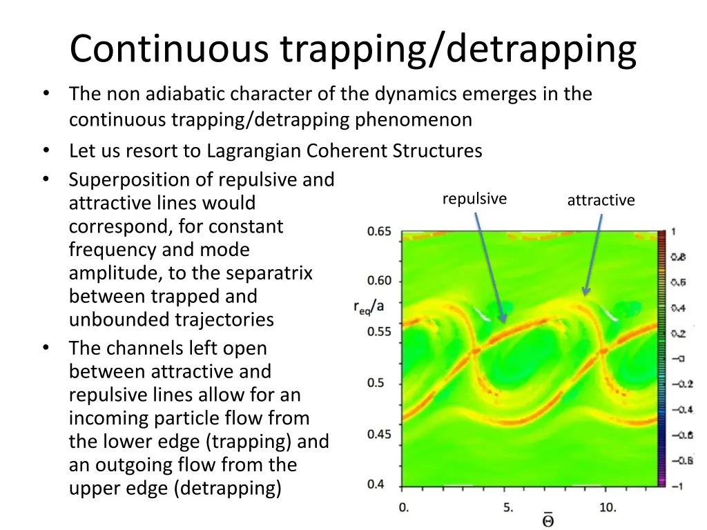 continuous trapping detrapping the non adiabatic 3