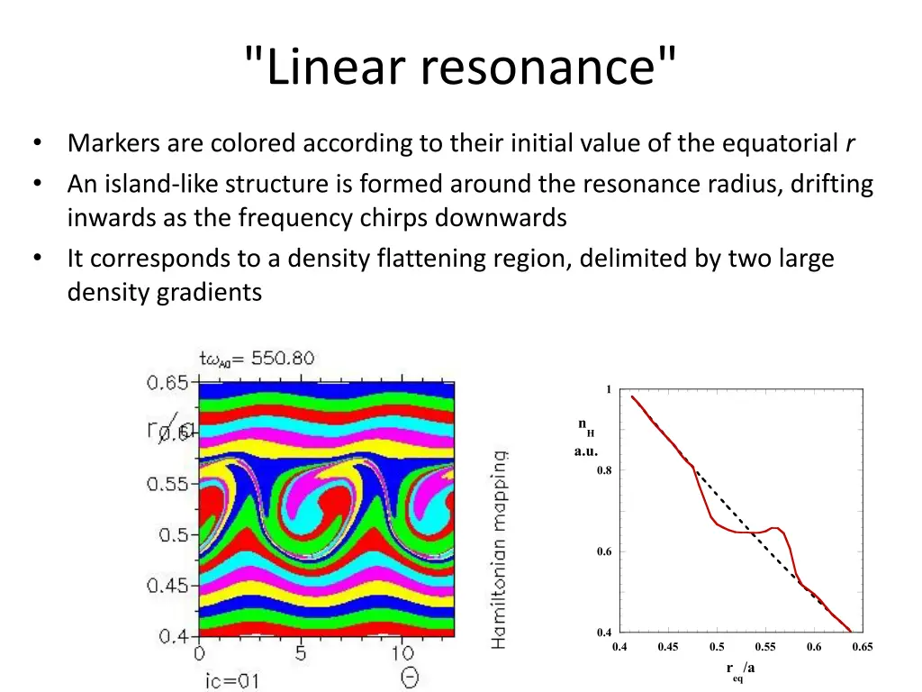 linear resonance 2