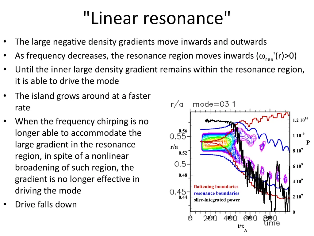 linear resonance 8