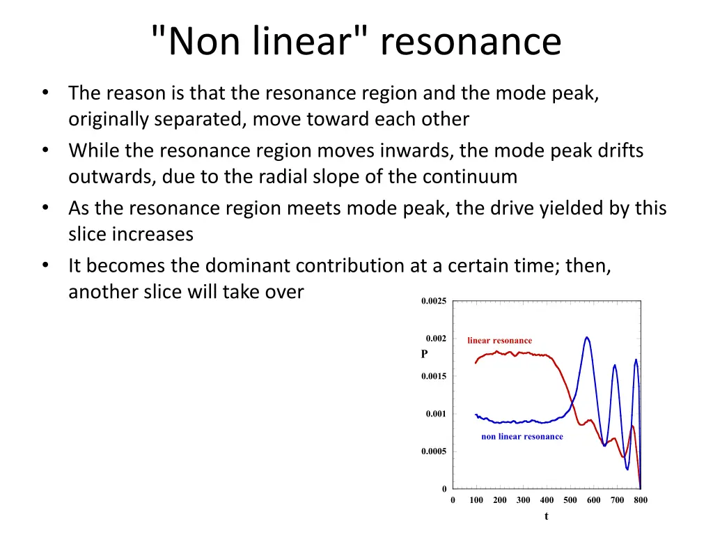 non linear resonance 2