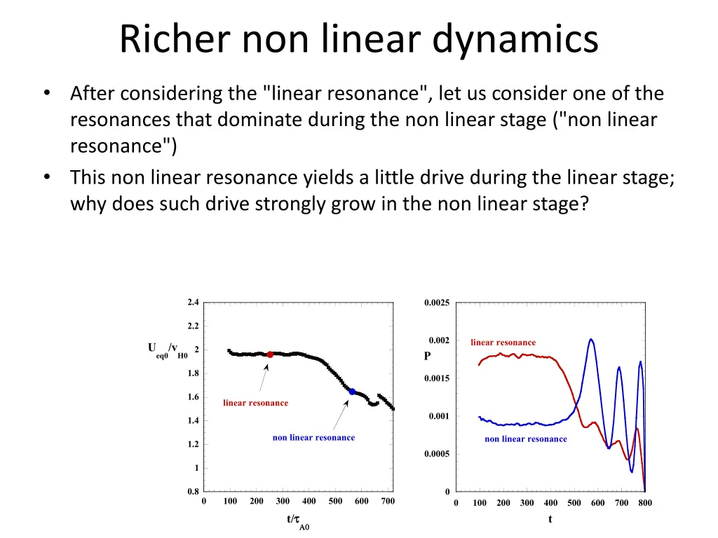 richer non linear dynamics 1